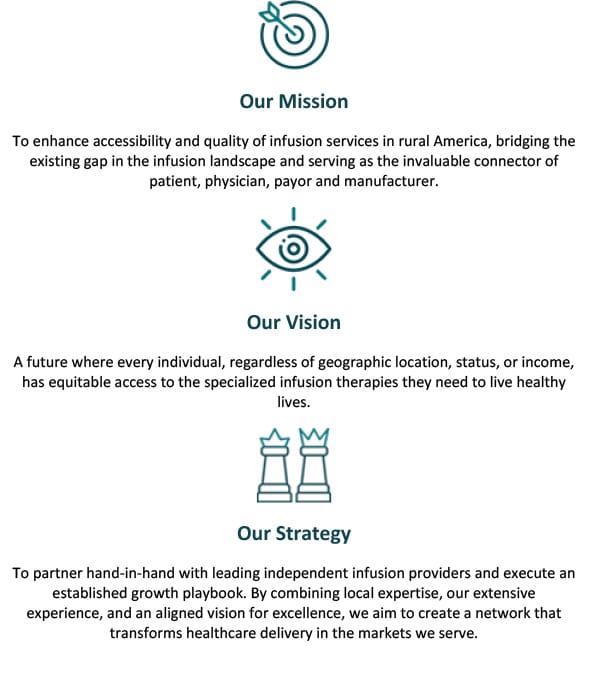 Our Mission, Our Vision, Our Strategy